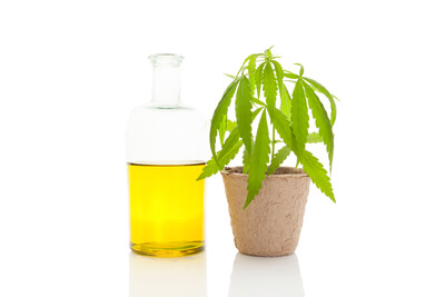 Medical Marijuana and CBD Oil for Arthritis Pain