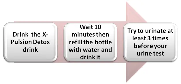 X-Pulsion Detox Drink Instructions