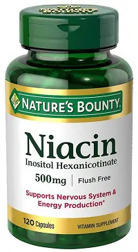 Niacin health benefits